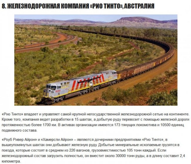 10 самых длинных поездов в мире